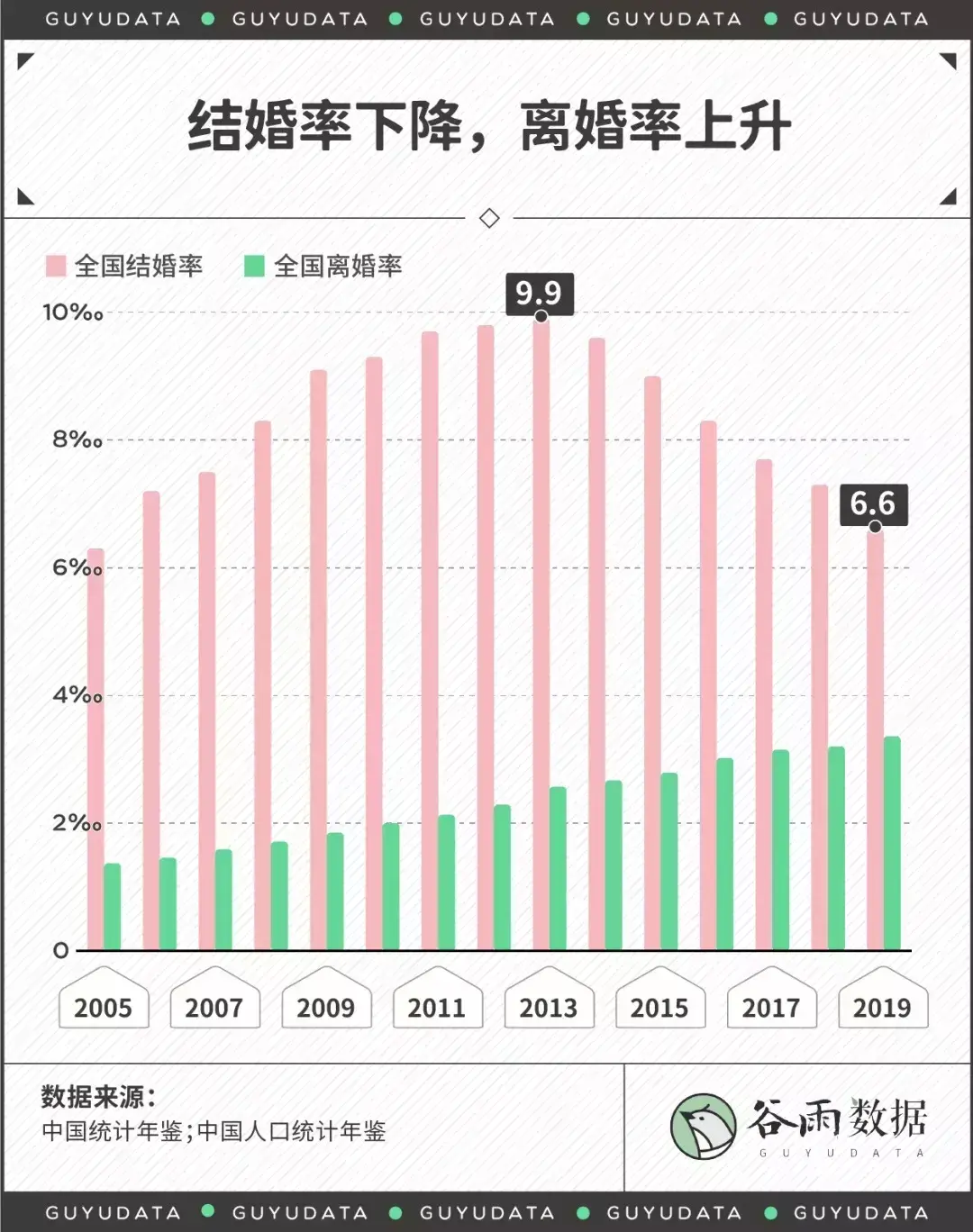 嘉待情感_情感咨詢_情感挽回_情感問題解決_分手了怎麼辦_怎麼挽回前任_《離婚冷靜期手冊》NO.1丨你的婚，真的非離不可嗎？