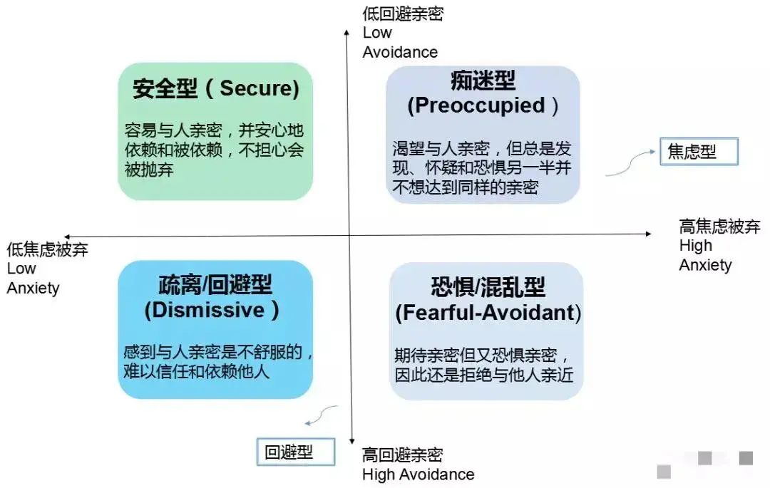 《离婚冷静期手册》NO.18丨你的婚姻不幸福？可能因为你还不懂得这些_嘉待婚姻