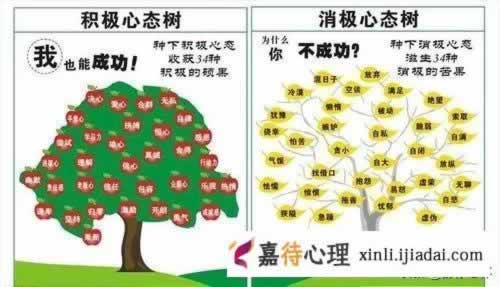 嘉待情感_情感咨詢_情感挽回_情感問題解決_分手了怎麼辦_怎麼挽回前任_心理學：為什麼有的人容易生氣，容易發火?