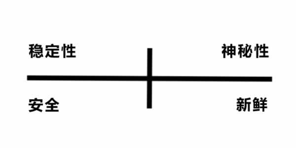 嘉待情感_情感咨詢_情感挽回_情感問題解決_分手了怎麼辦_怎麼挽回前任_為什麼分手後發消息給前任他很冷漠？